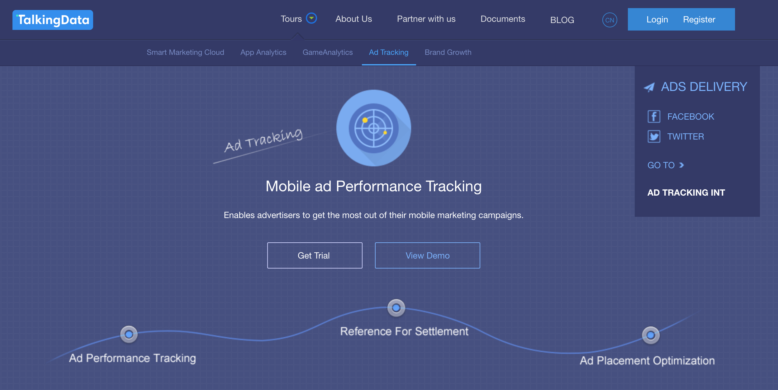 Adtracking