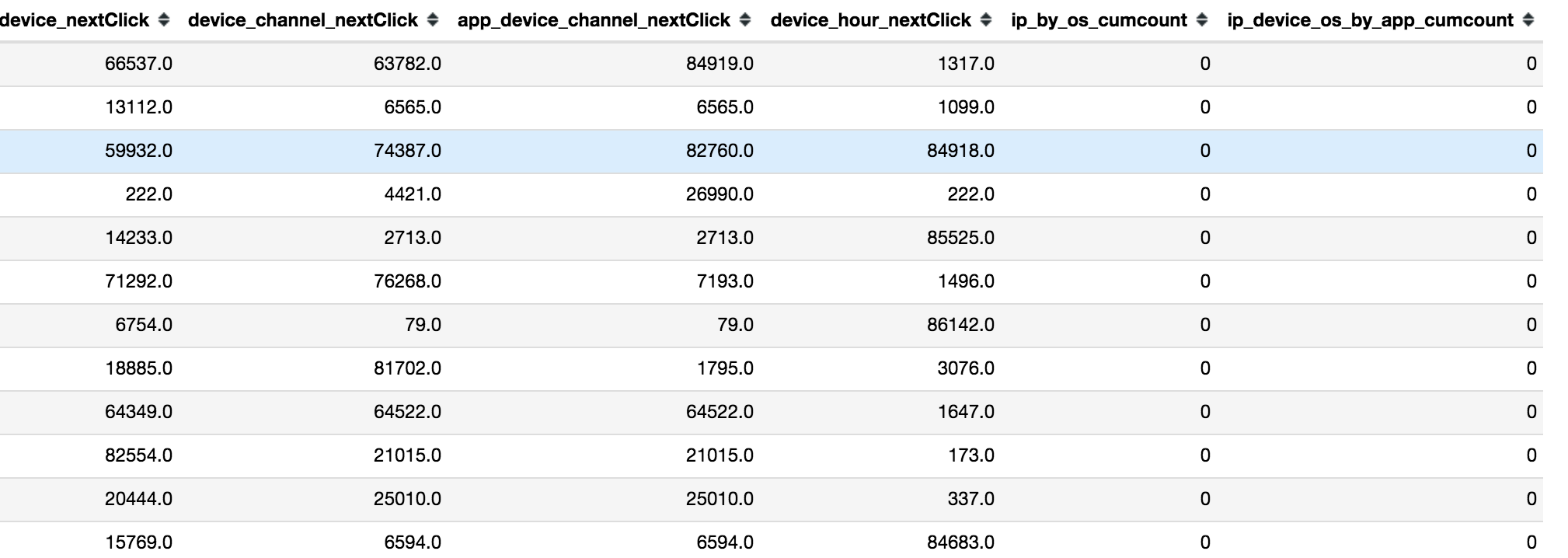 nextClick